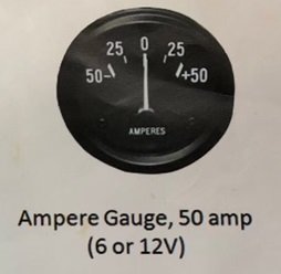Gauge