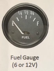 Gauge
