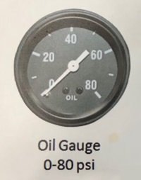 Gauge